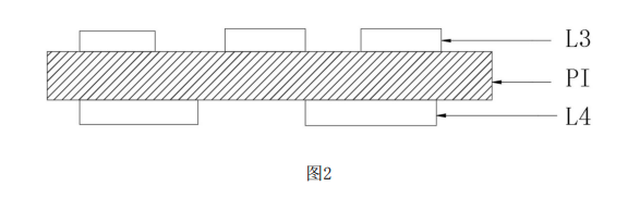 雙面軟板結(jié)構(gòu)示意圖